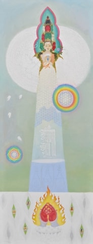 Учитель. Авалокитешвара. Сокровище Сердца. Семя
